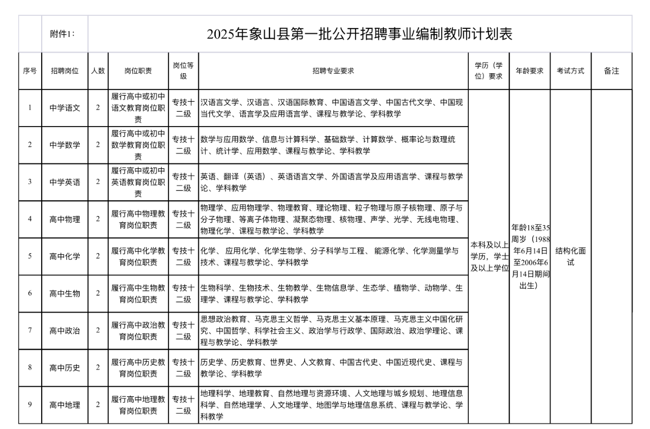 宁波教师招聘