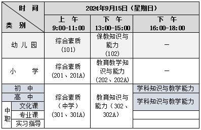 湖州教师资格