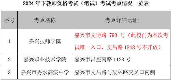 嘉兴教师资格考试