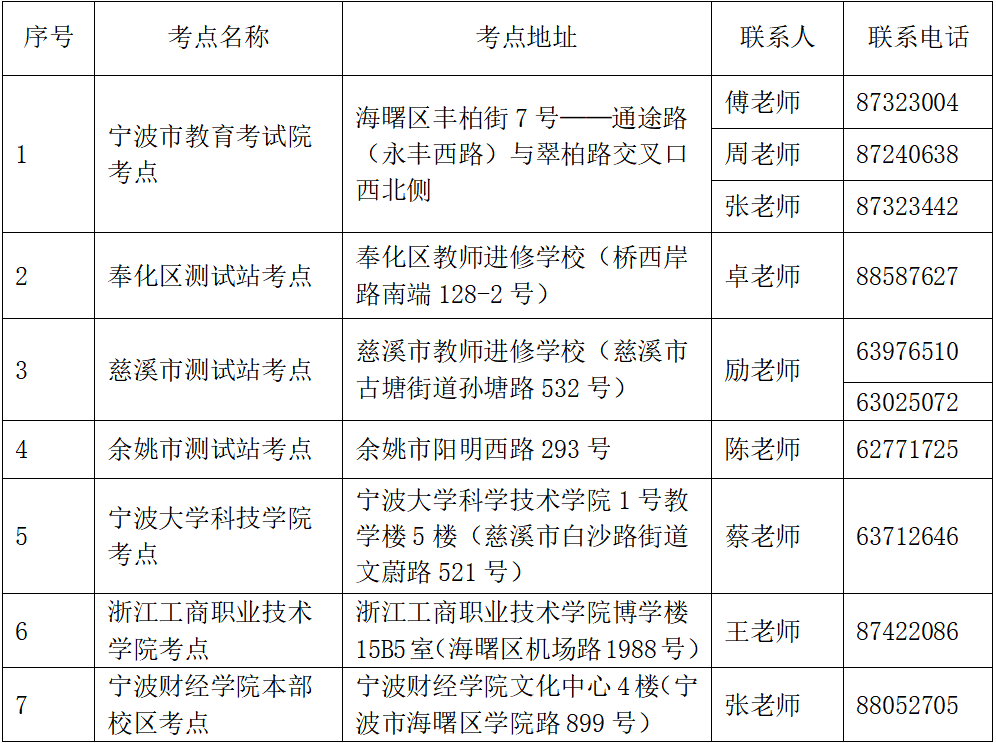 浙江宁波普通话